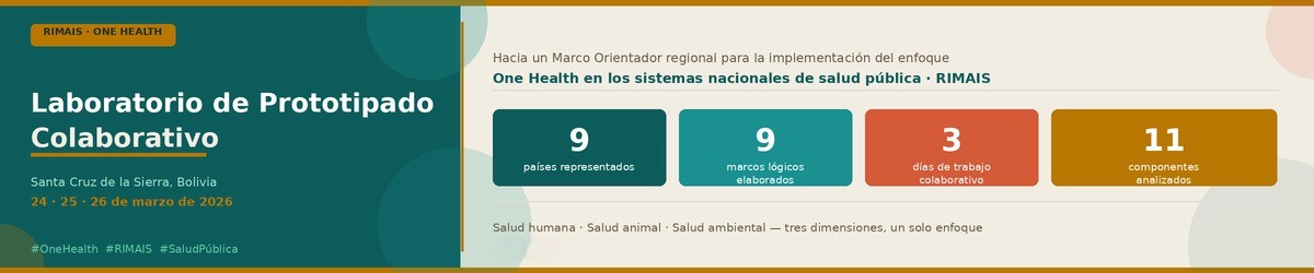 Laboratorio de Prototipado One Health